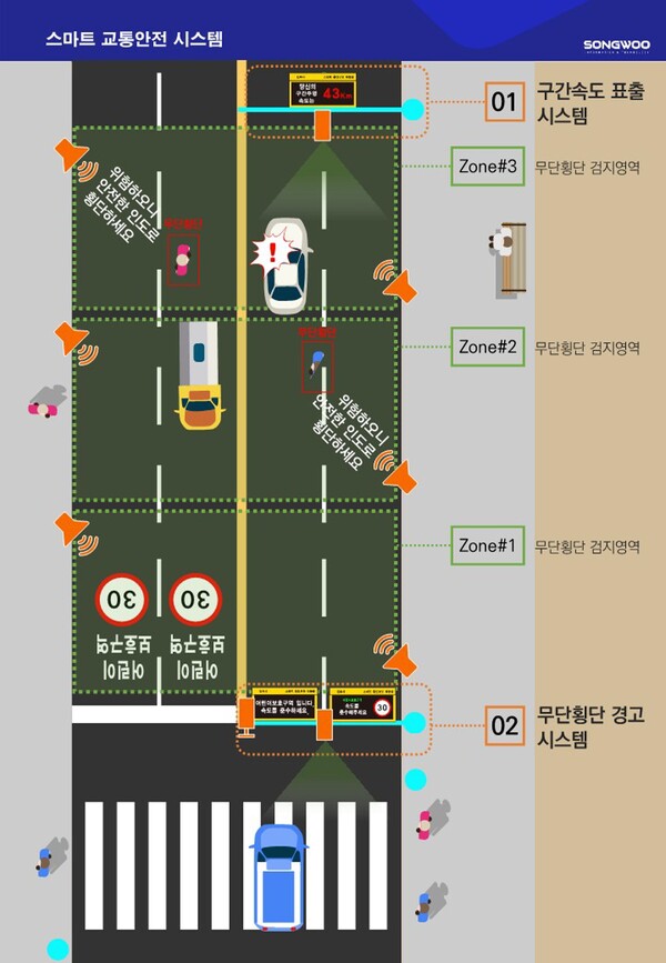 그리는도시 이미지